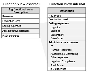 Figure 2_S4FCC