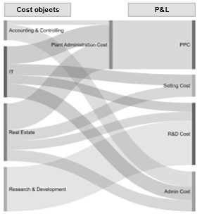 Figure 4_S4FCC