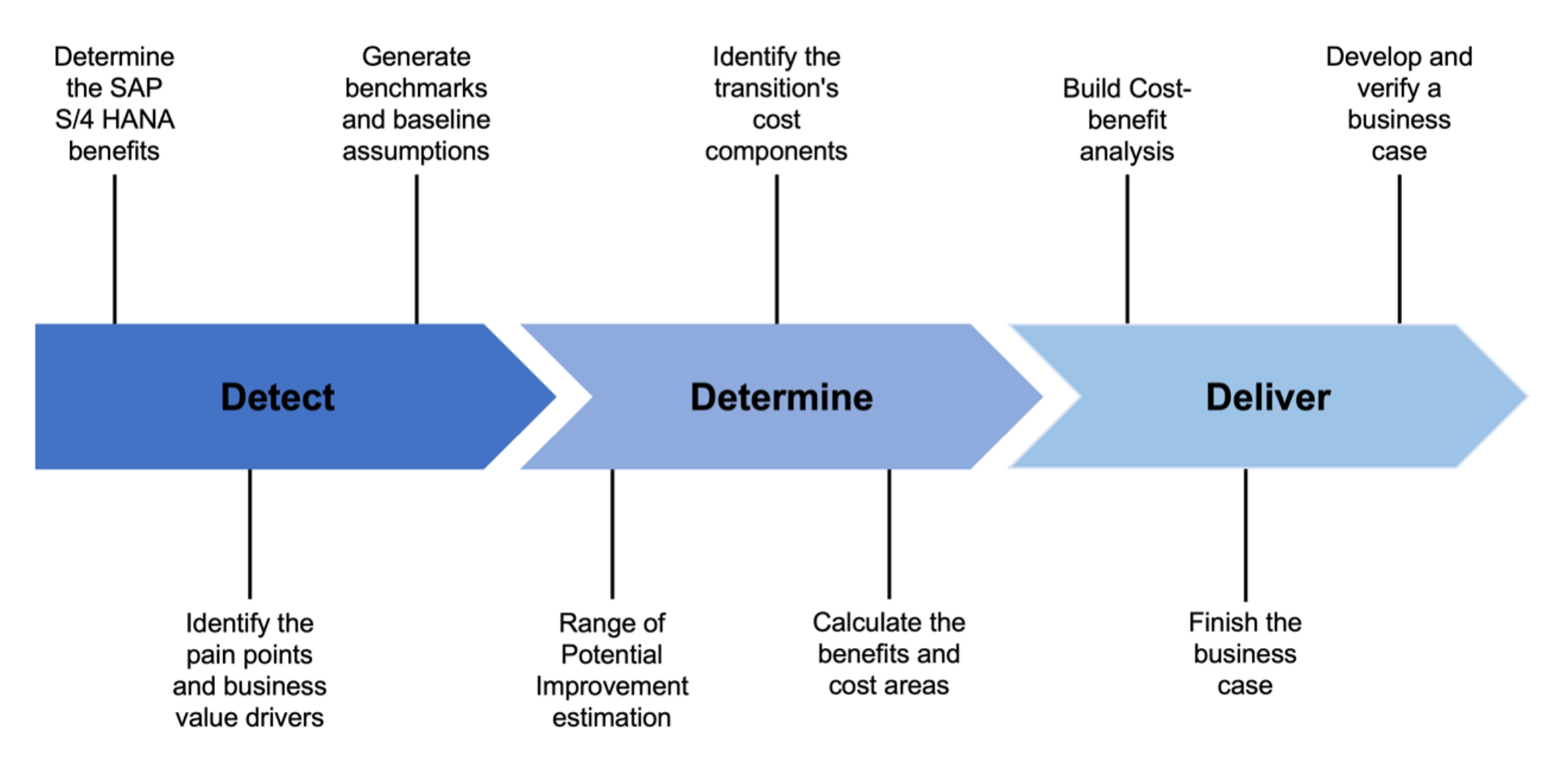 Bildschirmfoto 2024-01-09 um 13.18.24